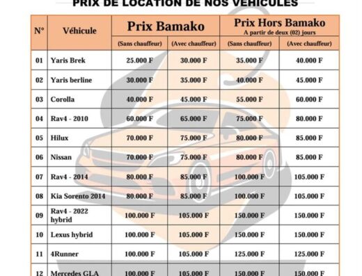 Ele Auto-Service