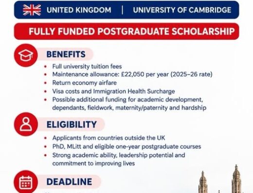 THE GATES CAMBRIDGE SCHOLARSHIP 2027 – ROYAUME-UNI
